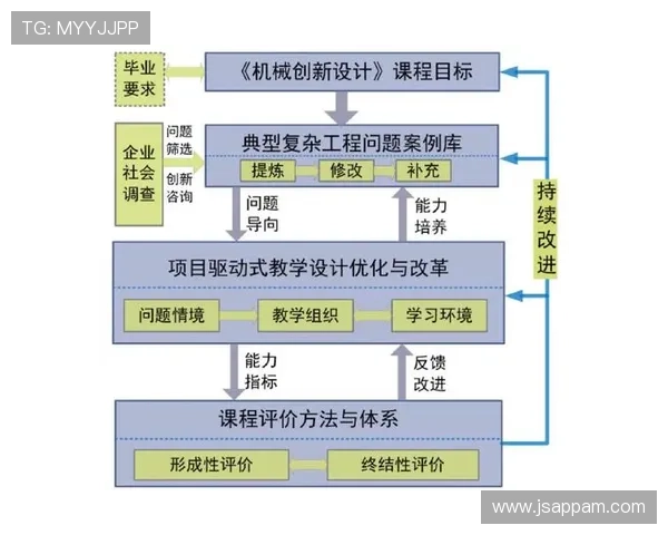 皇冠首页的优化技巧与常见问题解决方案