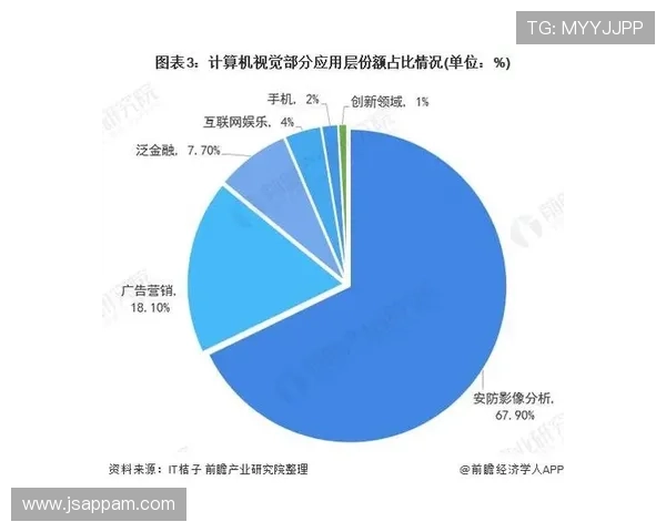 维多利亚正规网址在国际市场中的应用与发展 维多利亚正规网址在国际市场中的应用与发展