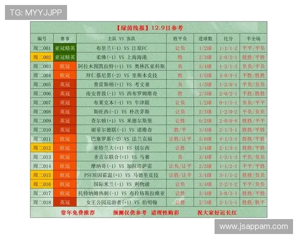 巴黎人官网比分预测，专业分析为你提供参考依据
