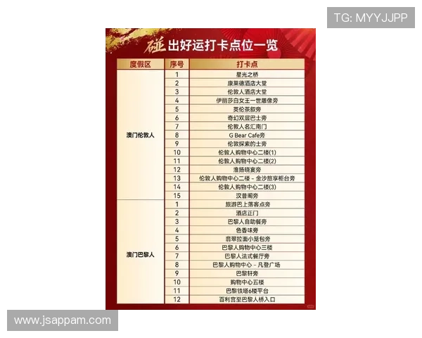 4001澳门百老汇最新优惠政策与会员福利详细介绍及实用攻略