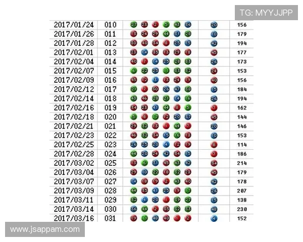 六合彩安卓版每日开奖时间及中奖规则全面介绍与实用技巧