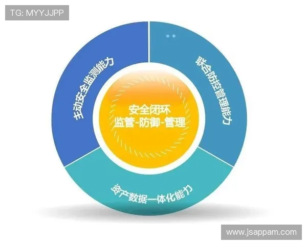 皇家的网址:官方渠道安全登录指南,保障玩家账号信息安全 皇家的网址:官方渠道安全登录指南,保障玩家账号信息安全